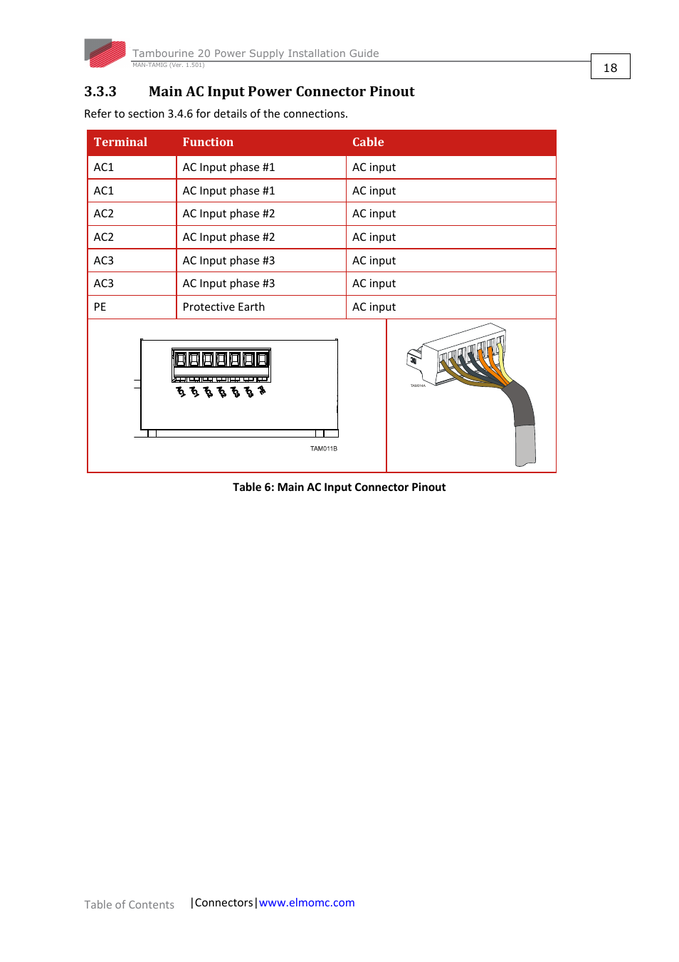 3 main ac input power connector pinout, Main ac input power connector pinout | ElmoMC Power Supplies-TAM-20 User Manual | Page 18 / 31