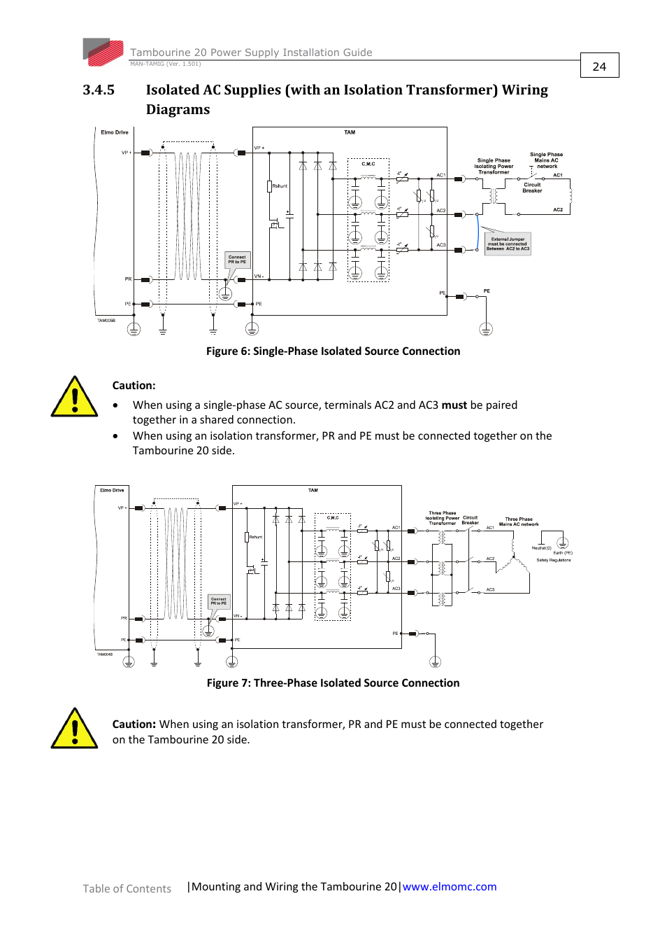 ElmoMC Power Supplies-TAM-20 User Manual | Page 24 / 31