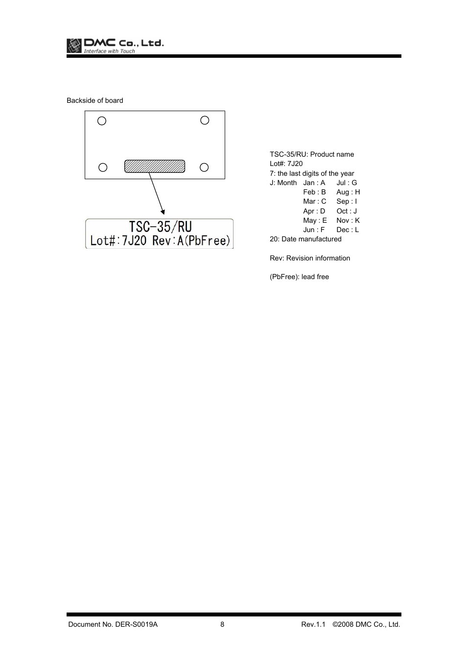 DMC TSC-35/RU User Manual | Page 9 / 13