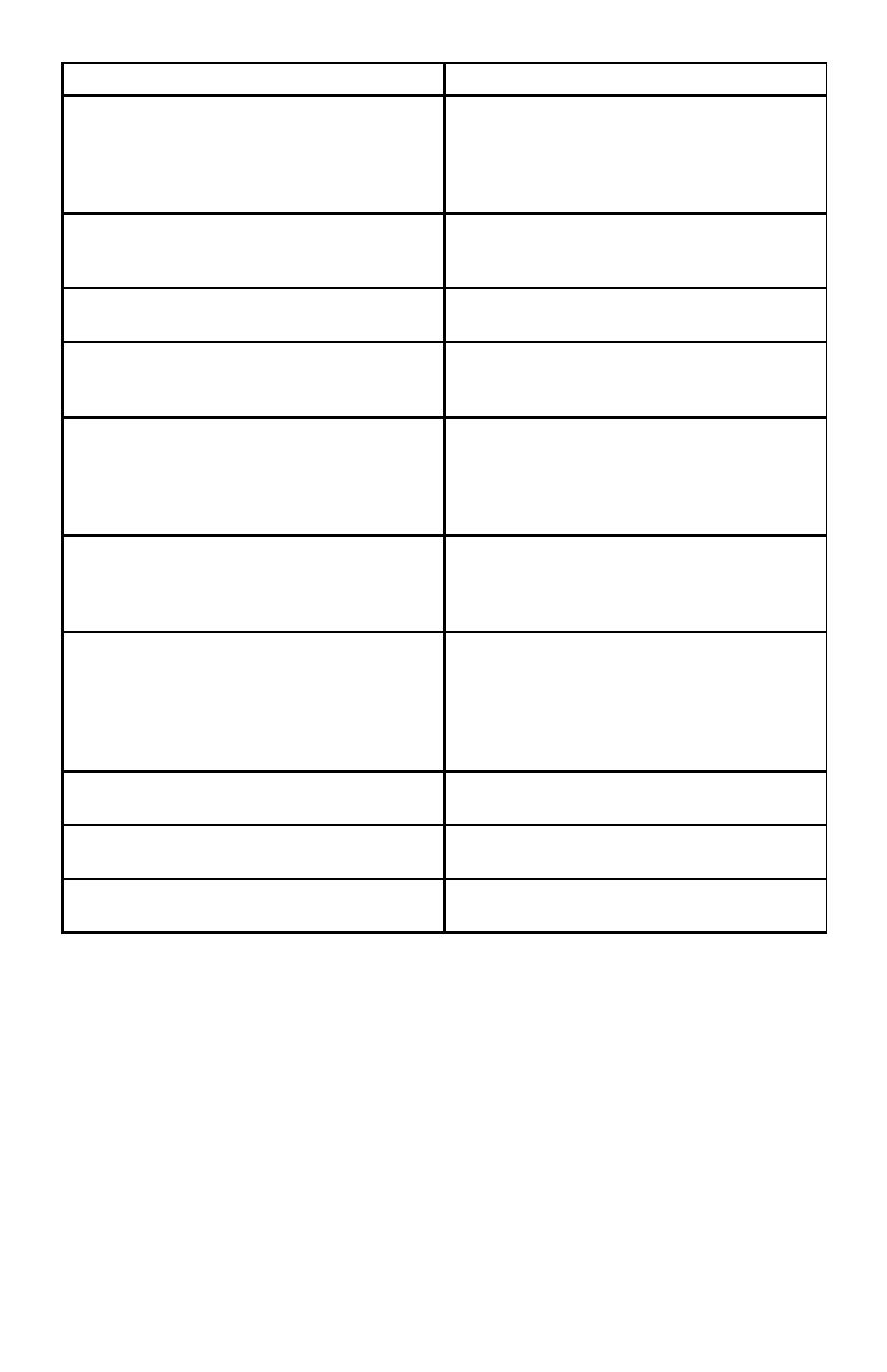 Enerpac LW-Series User Manual | Page 14 / 59