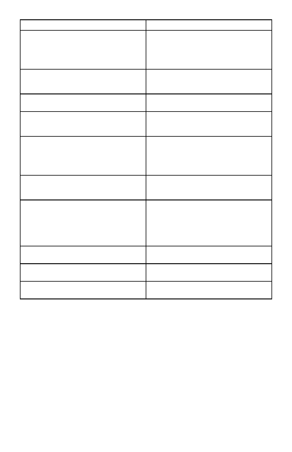 Enerpac LW-Series User Manual | Page 29 / 59
