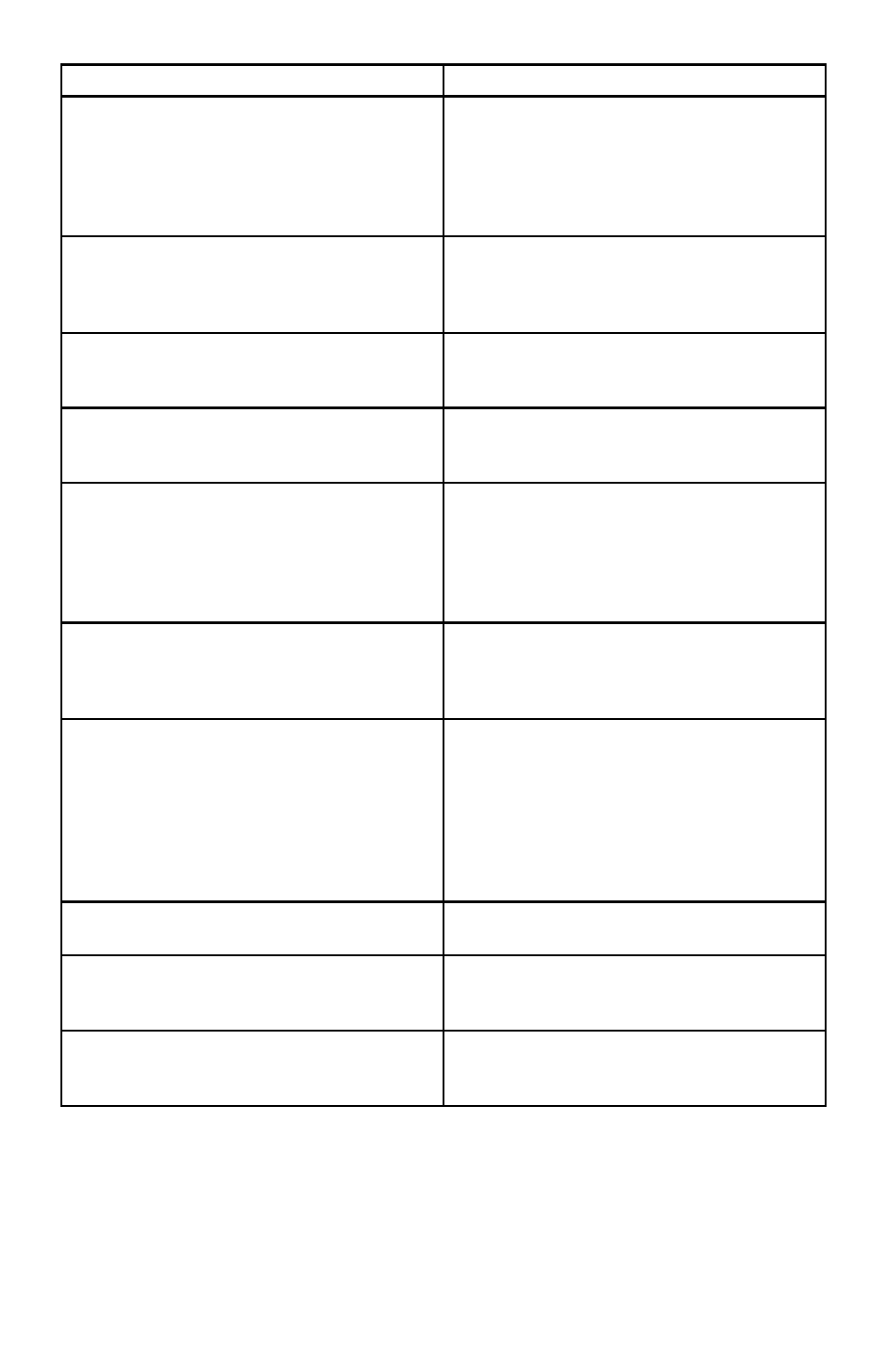 Enerpac LW-Series User Manual | Page 34 / 59