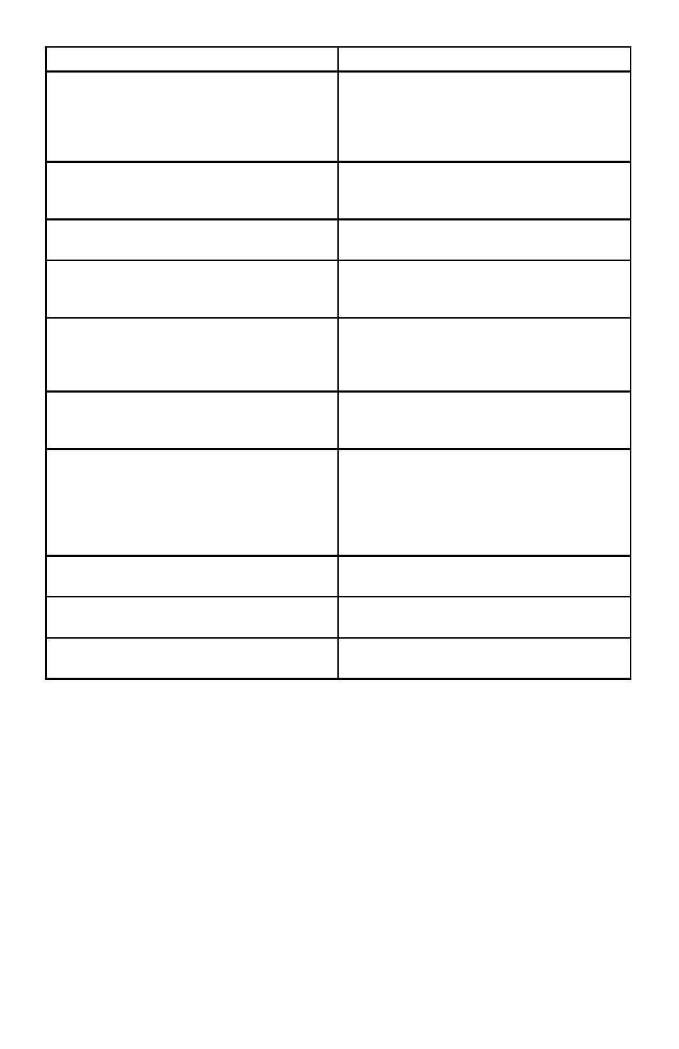 Enerpac LW-Series User Manual | Page 49 / 59