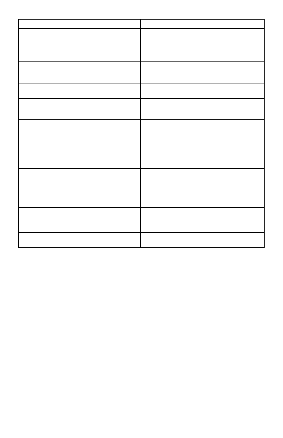 Enerpac LW-Series User Manual | Page 53 / 59