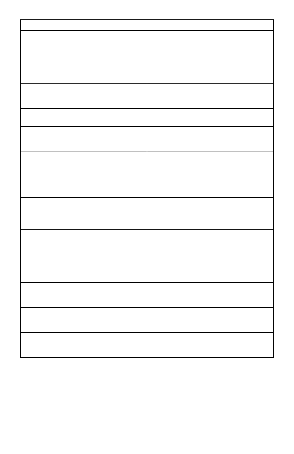 Enerpac LW-Series User Manual | Page 9 / 59