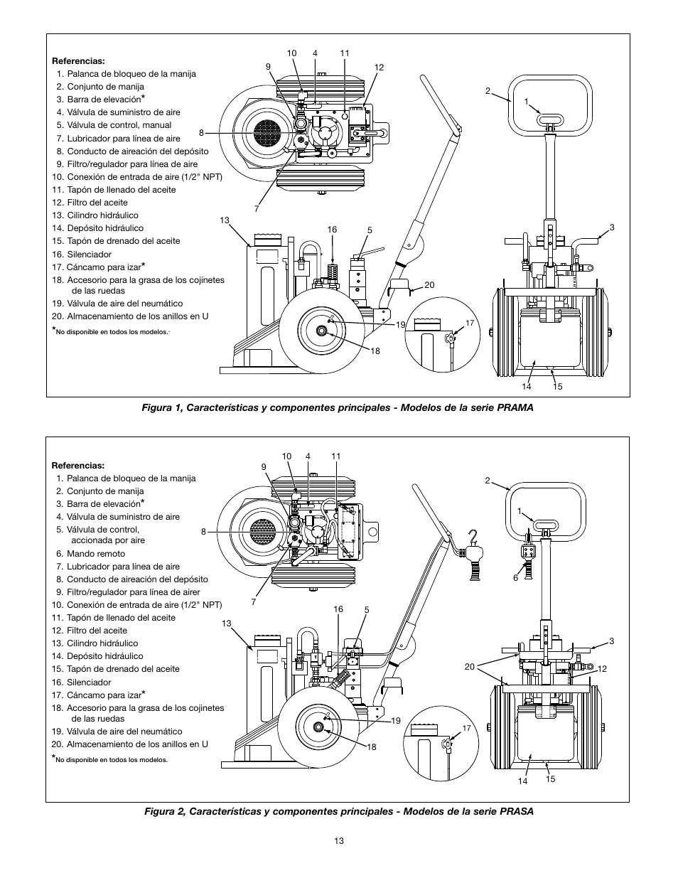 Enerpac PR-Series Air User Manual | Page 13 / 24