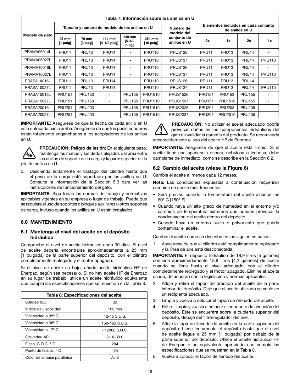 Enerpac PR-Series Air User Manual | Page 18 / 24