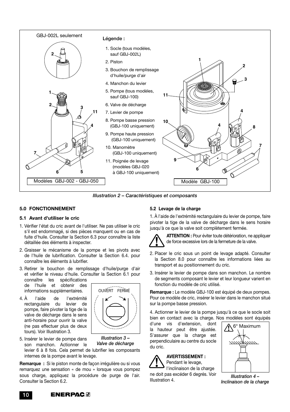 Enerpac GBJ-Series User Manual | Page 10 / 88