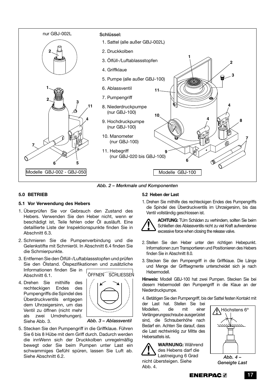 Enerpac GBJ-Series User Manual | Page 17 / 88