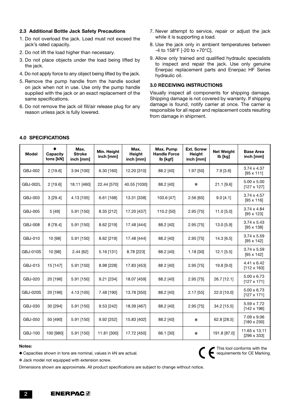 Enerpac GBJ-Series User Manual | Page 2 / 88