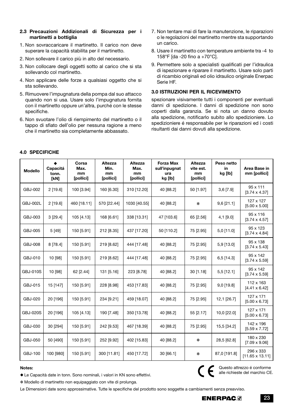 Enerpac GBJ-Series User Manual | Page 23 / 88