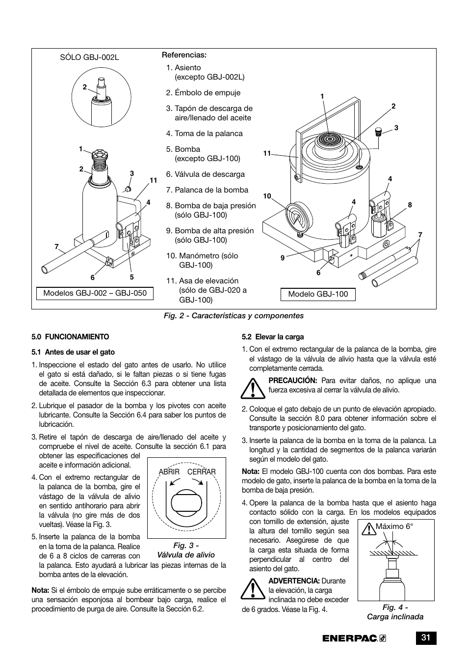 Enerpac GBJ-Series User Manual | Page 31 / 88