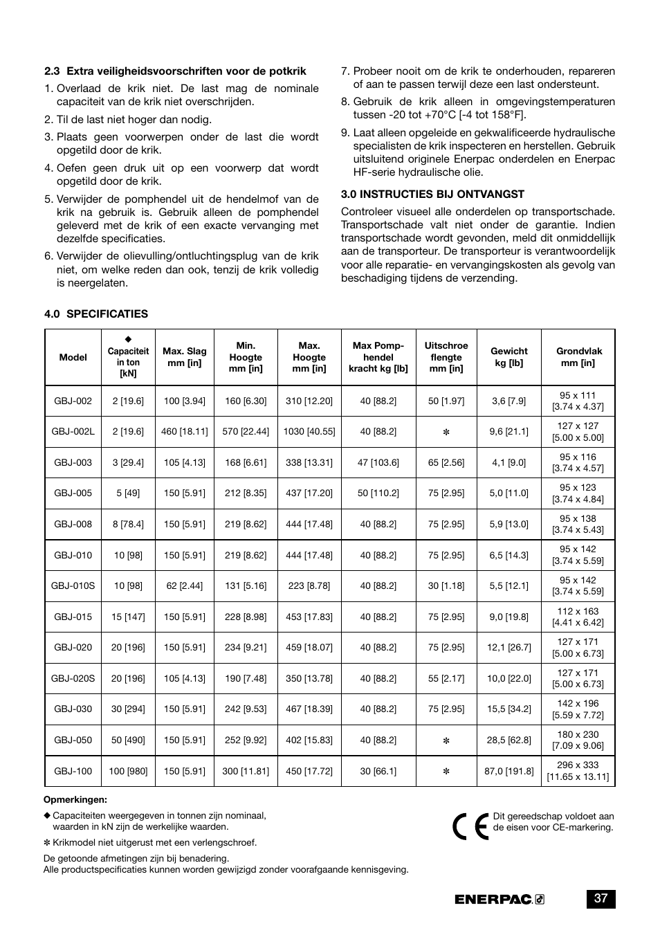 Enerpac GBJ-Series User Manual | Page 37 / 88