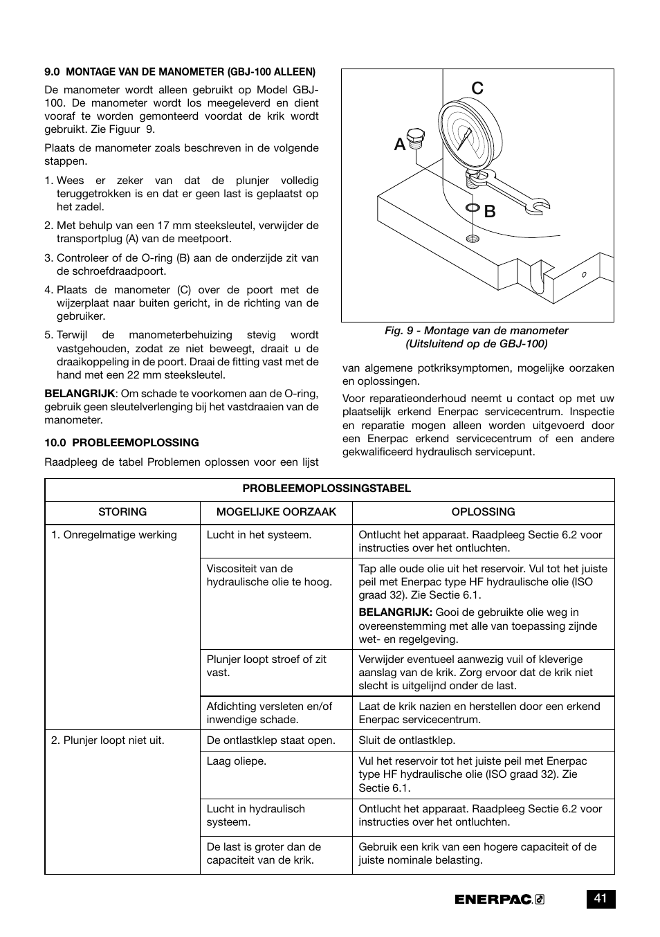 Ac b | Enerpac GBJ-Series User Manual | Page 41 / 88