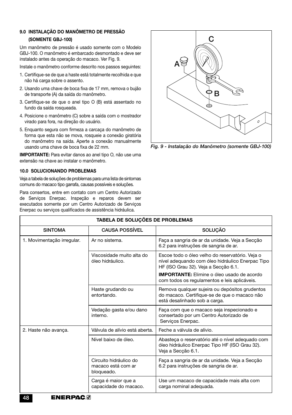 Ac b | Enerpac GBJ-Series User Manual | Page 48 / 88