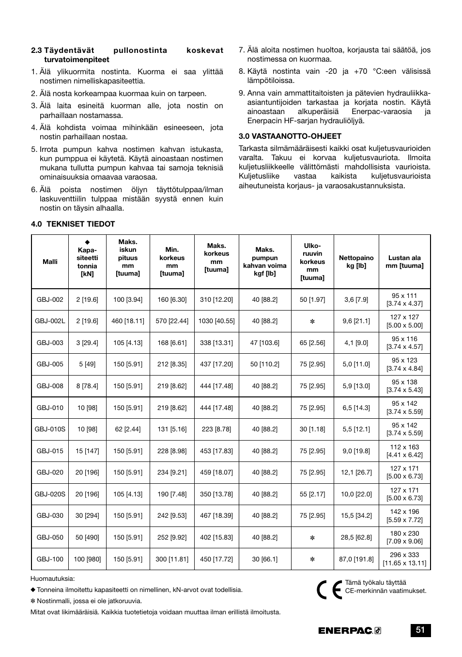 Enerpac GBJ-Series User Manual | Page 51 / 88