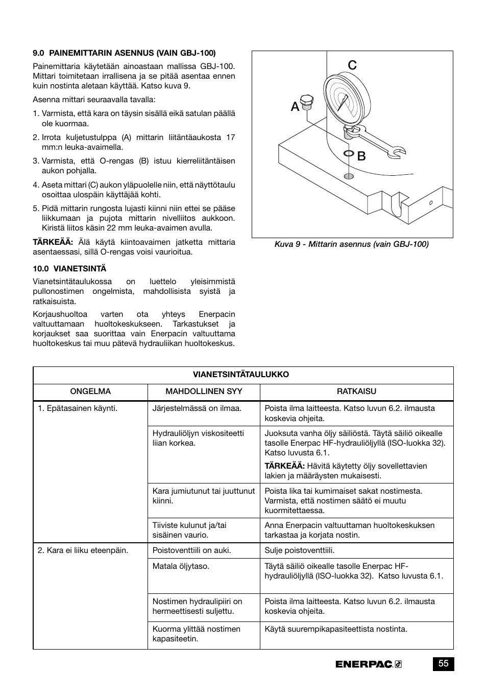 Ac b | Enerpac GBJ-Series User Manual | Page 55 / 88