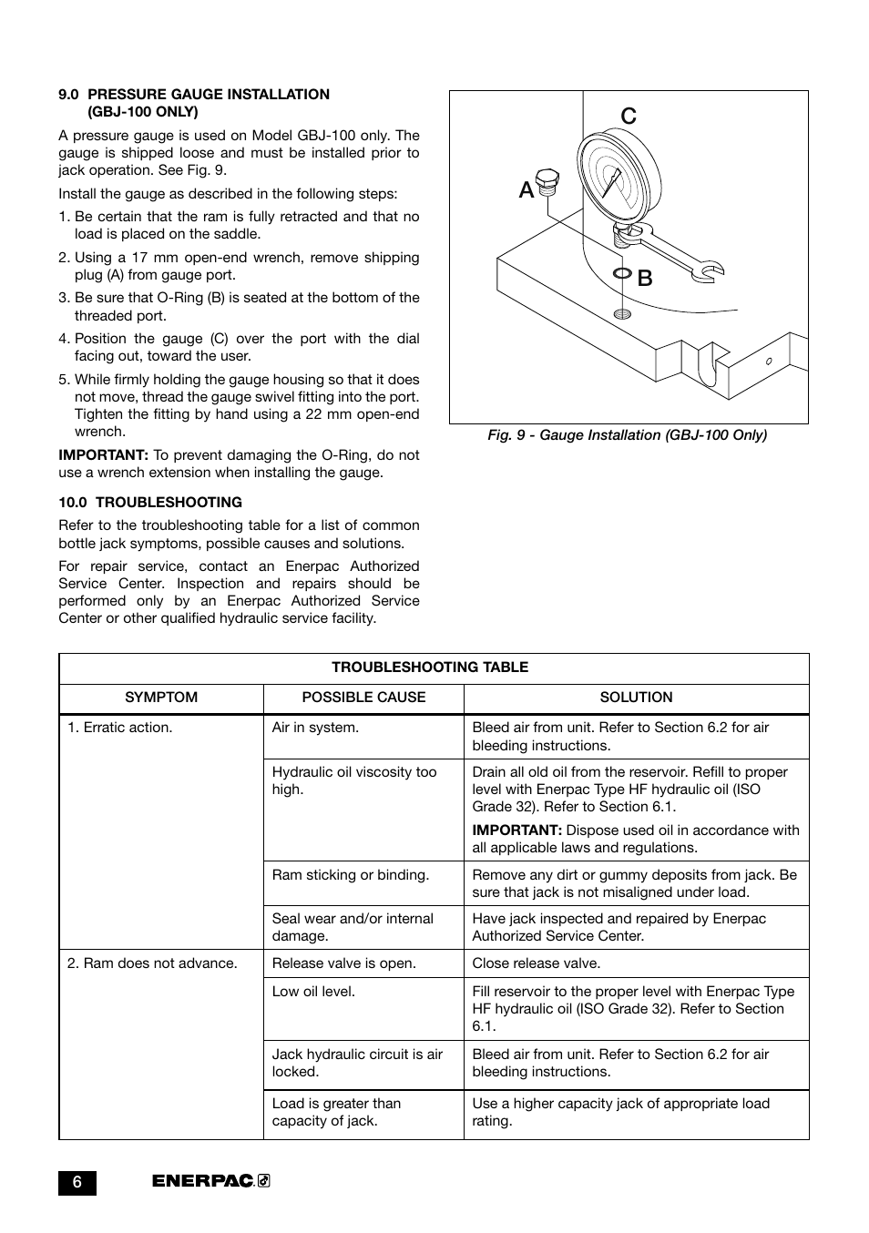 Ac b | Enerpac GBJ-Series User Manual | Page 6 / 88