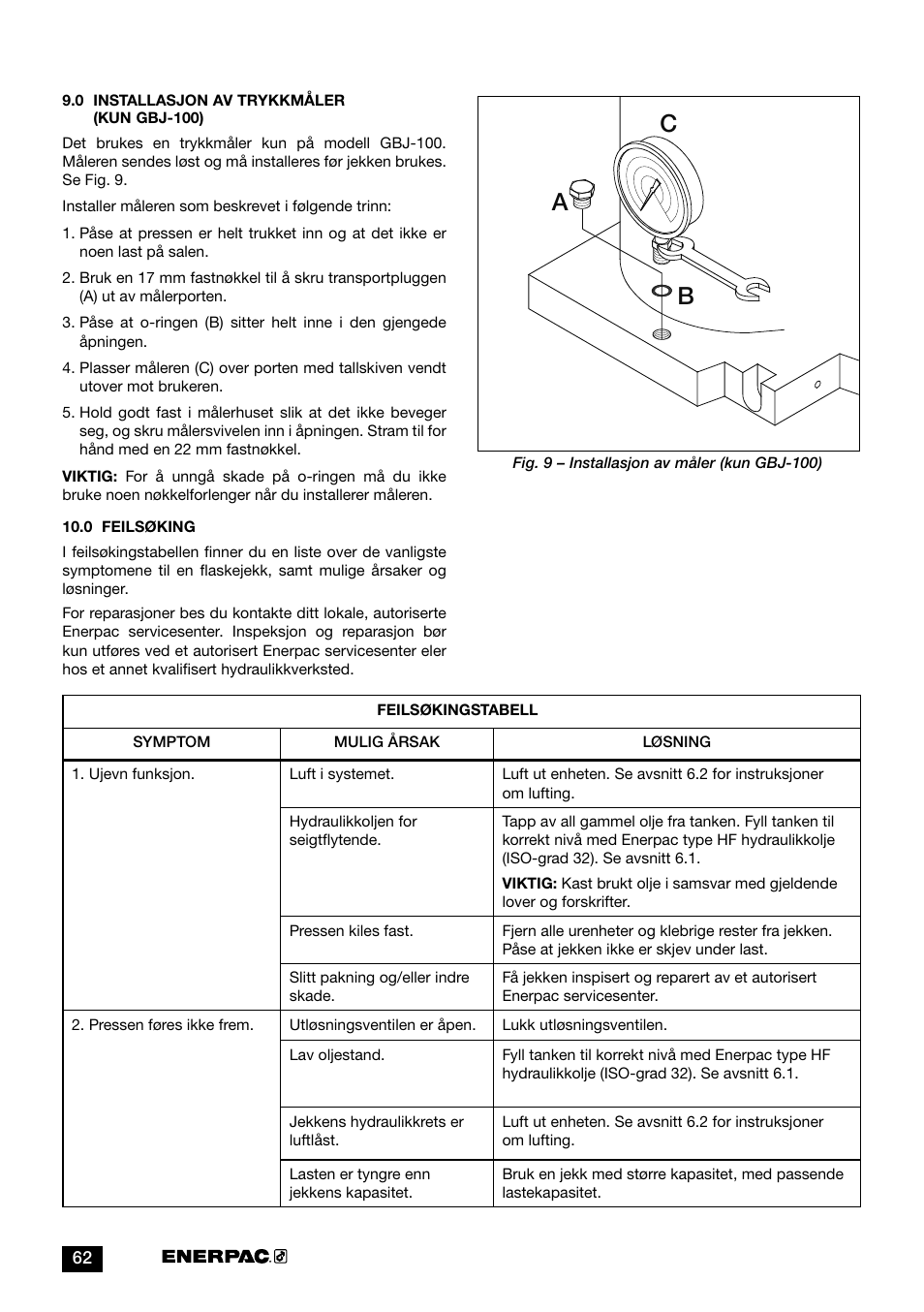 Ac b | Enerpac GBJ-Series User Manual | Page 62 / 88