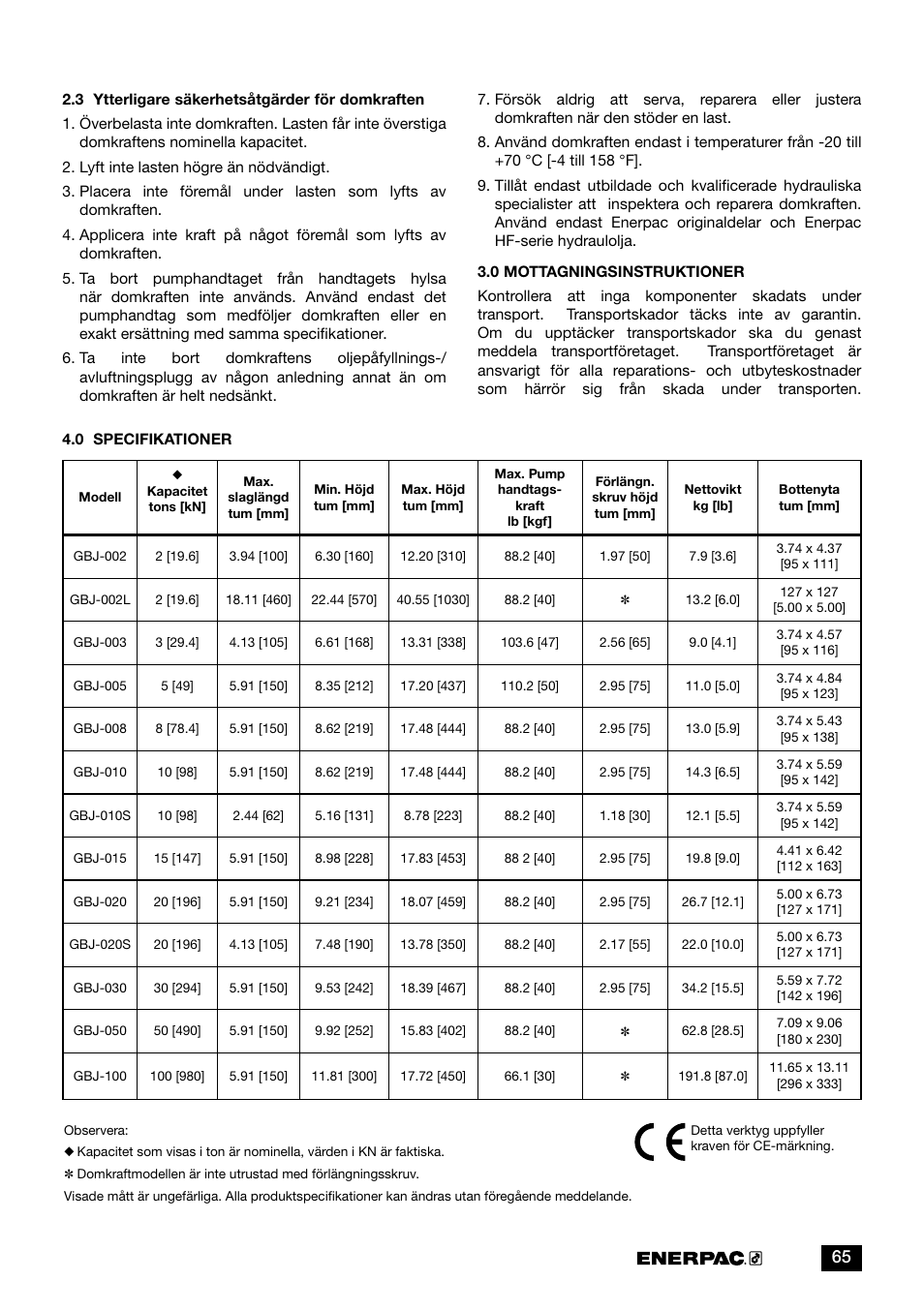 Enerpac GBJ-Series User Manual | Page 65 / 88