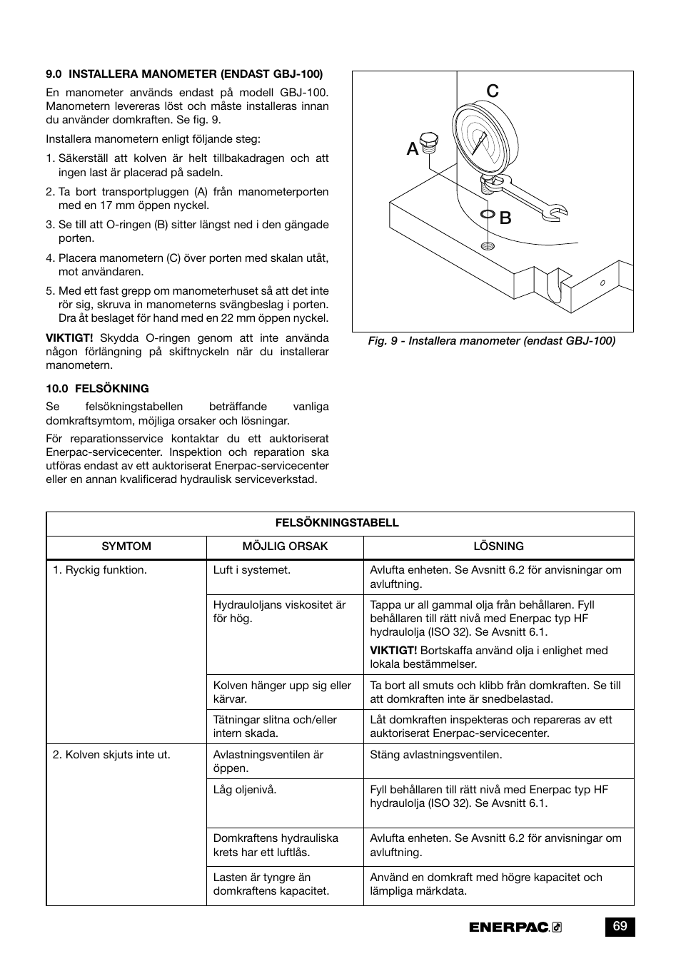 Ac b | Enerpac GBJ-Series User Manual | Page 69 / 88