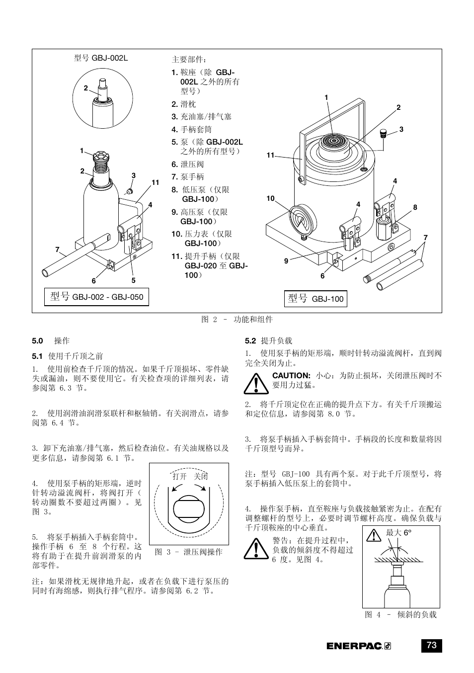 Enerpac GBJ-Series User Manual | Page 73 / 88