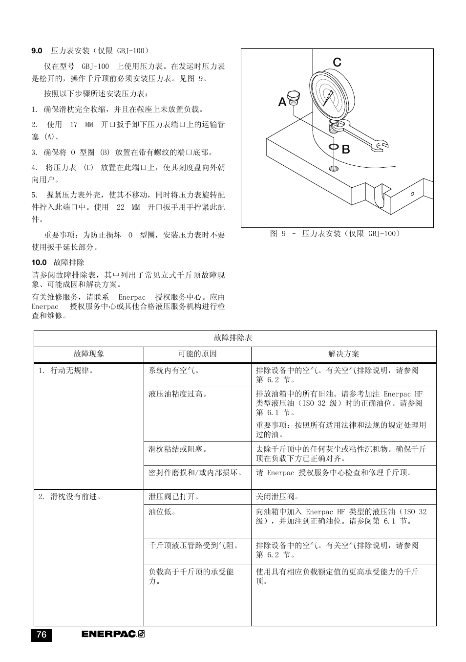 Ac b | Enerpac GBJ-Series User Manual | Page 76 / 88