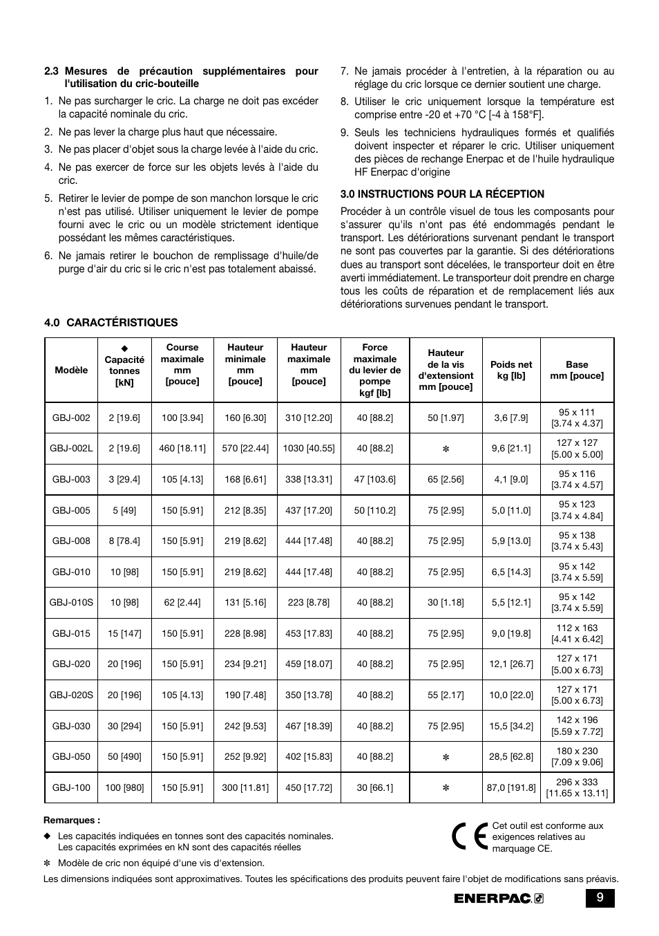 Enerpac GBJ-Series User Manual | Page 9 / 88