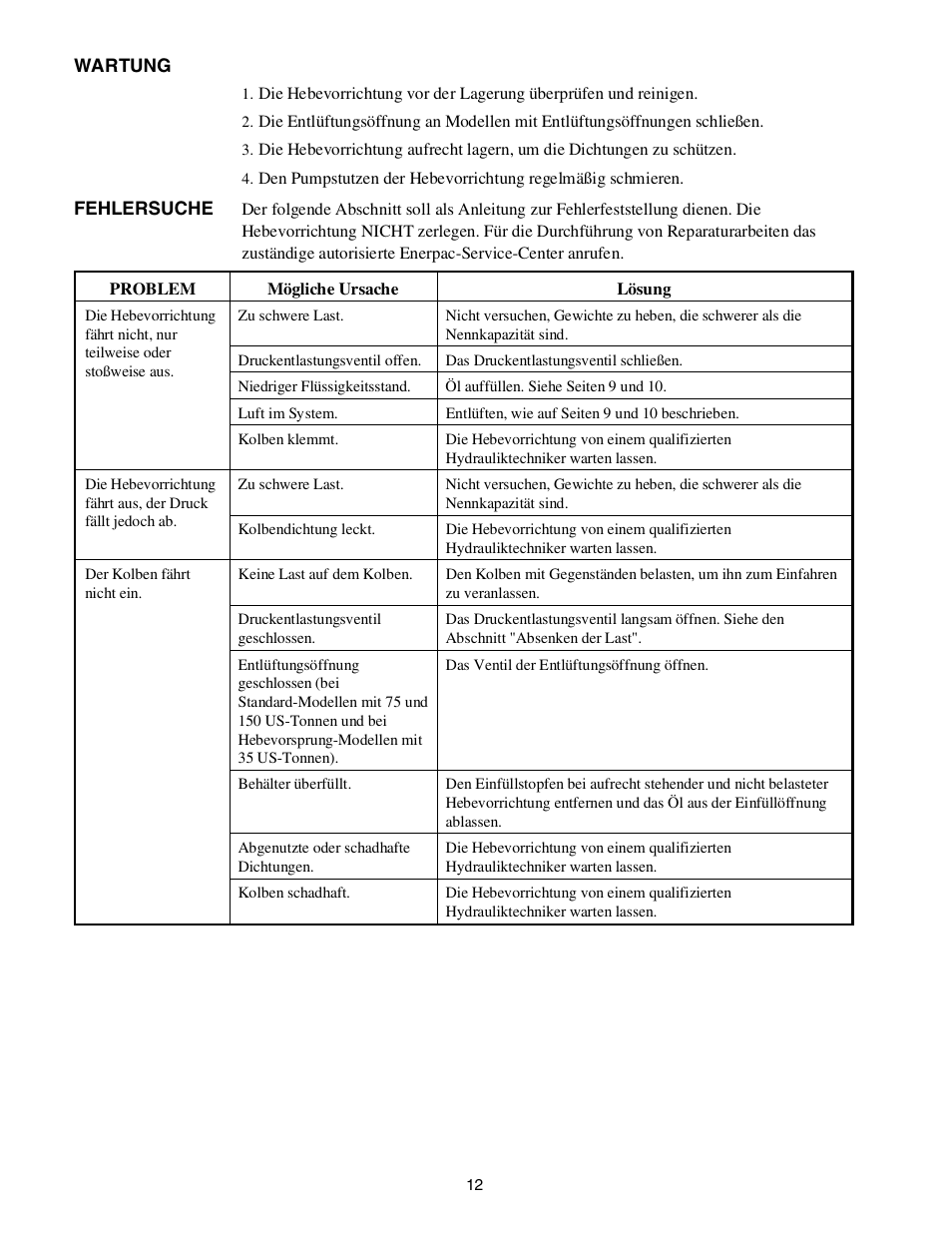 Enerpac JTA-Series User Manual | Page 12 / 36