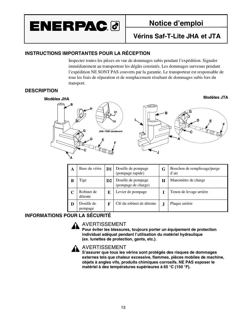 Notice d’emploi, Vérins saf-t-lite jha et jta, Avertissement | Enerpac JTA-Series User Manual | Page 13 / 36