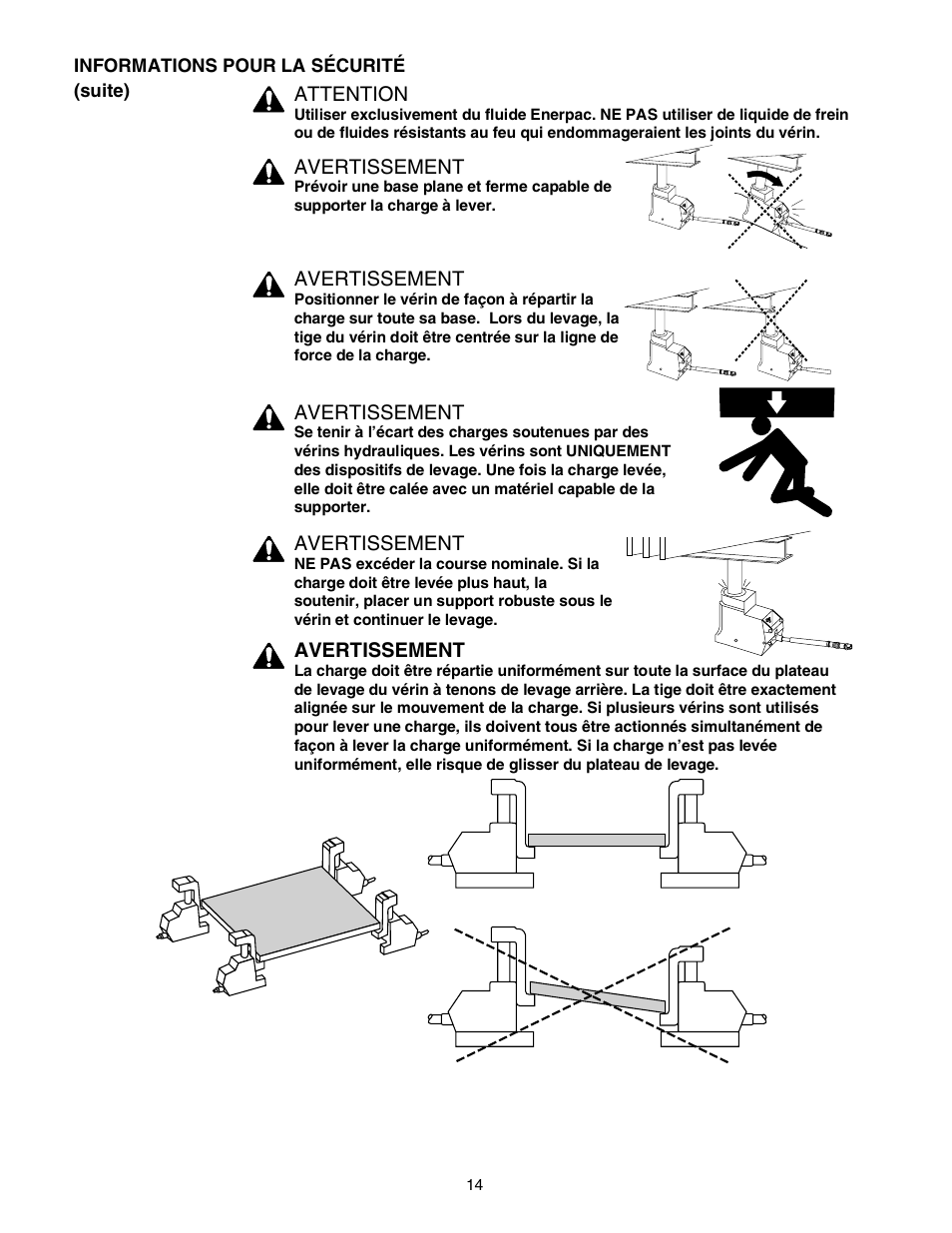 Enerpac JTA-Series User Manual | Page 14 / 36