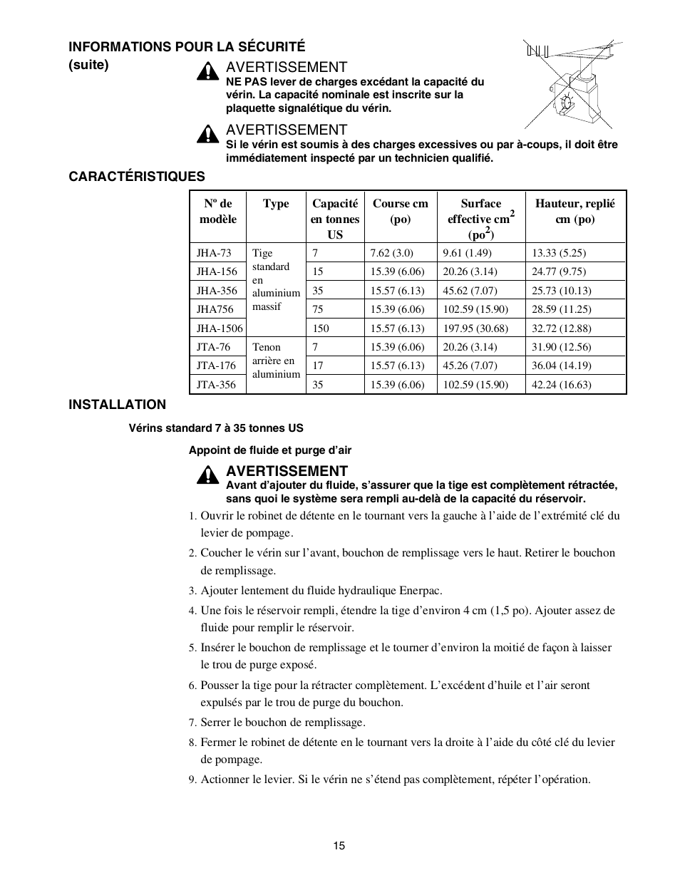 Avertissement | Enerpac JTA-Series User Manual | Page 15 / 36