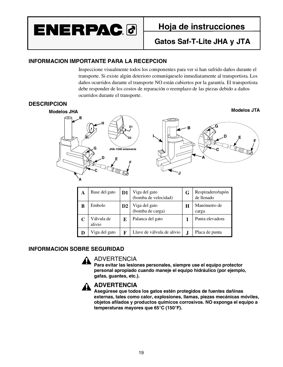 Hoja de instrucciones, Gatos saf-t-lite jha y jta, Advertencia | Enerpac JTA-Series User Manual | Page 19 / 36