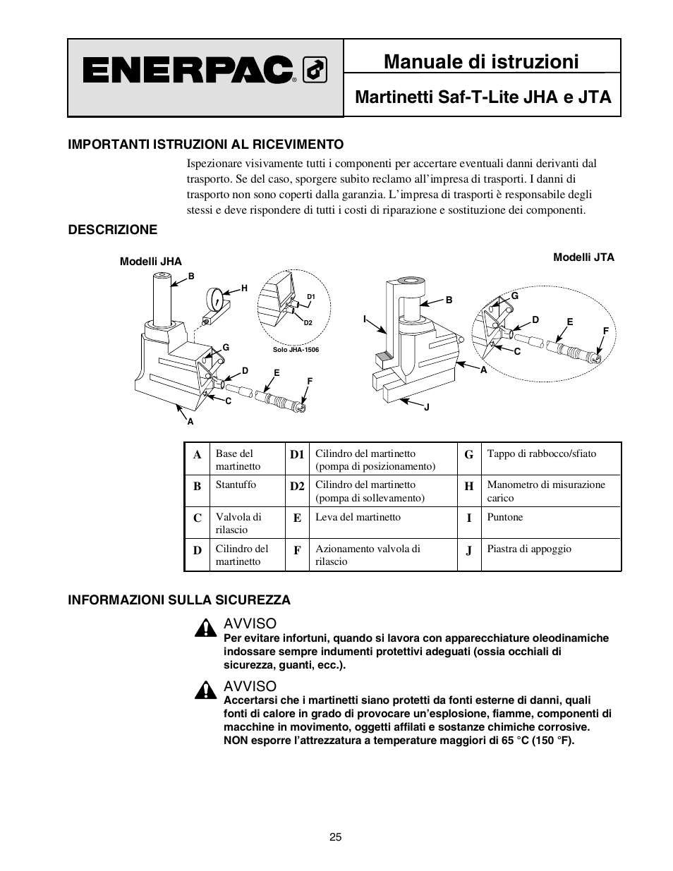 Manuale di istruzioni, Martinetti saf-t-lite jha e jta, Avviso | Enerpac JTA-Series User Manual | Page 25 / 36