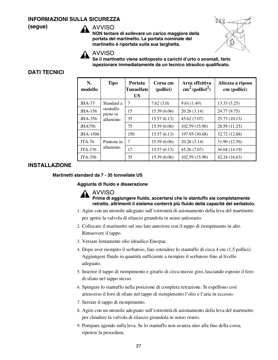 Avviso | Enerpac JTA-Series User Manual | Page 27 / 36