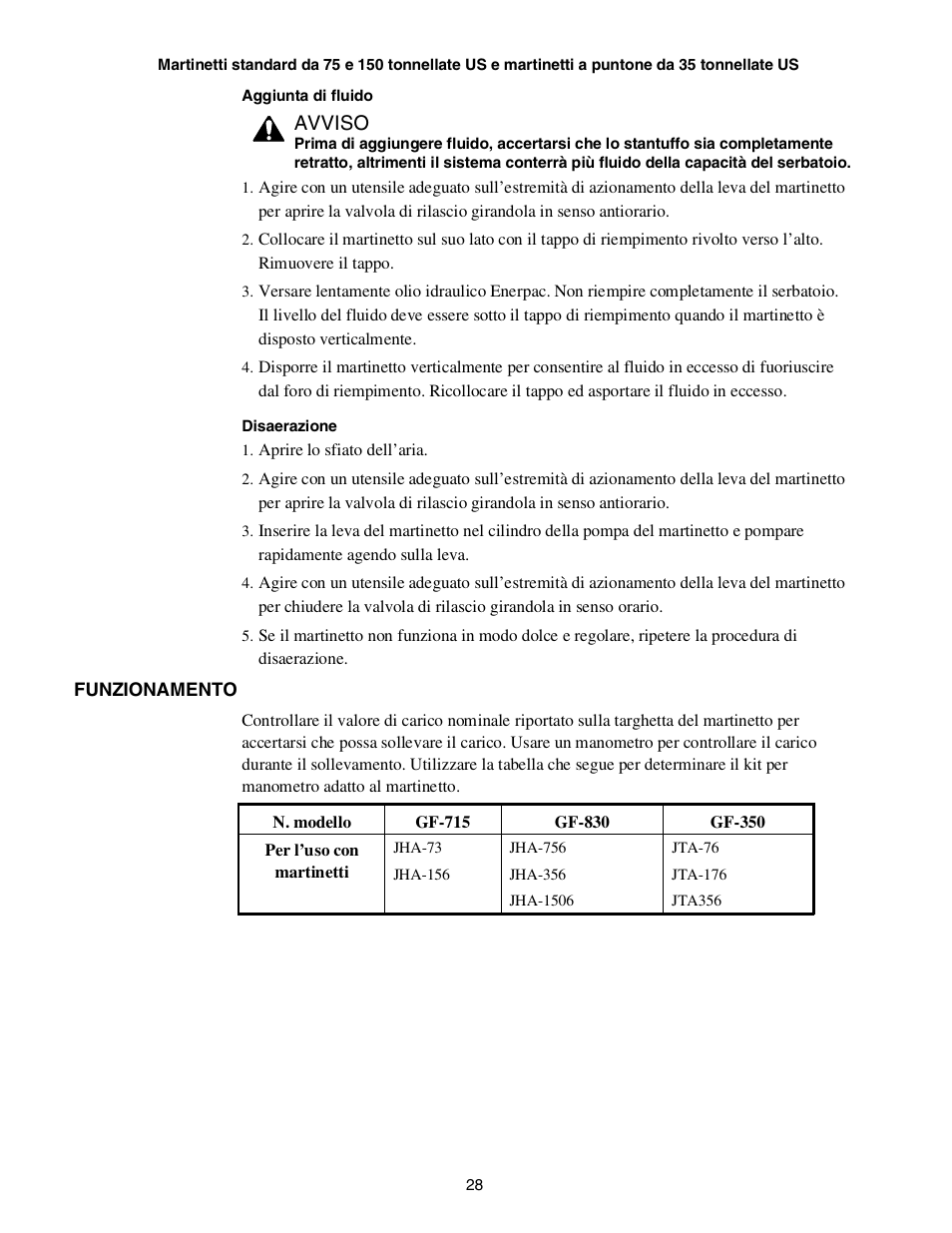 Avviso | Enerpac JTA-Series User Manual | Page 28 / 36