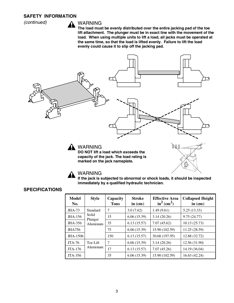 Warning | Enerpac JTA-Series User Manual | Page 3 / 36