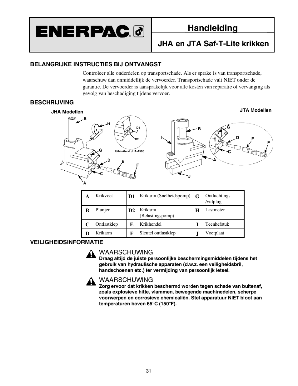 Handleiding, Jha en jta saf-t-lite krikken, Waarschuwing | Enerpac JTA-Series User Manual | Page 31 / 36