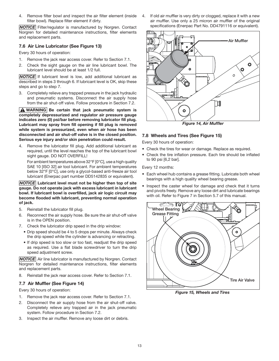 Enerpac PL200-Series User Manual | Page 13 / 76