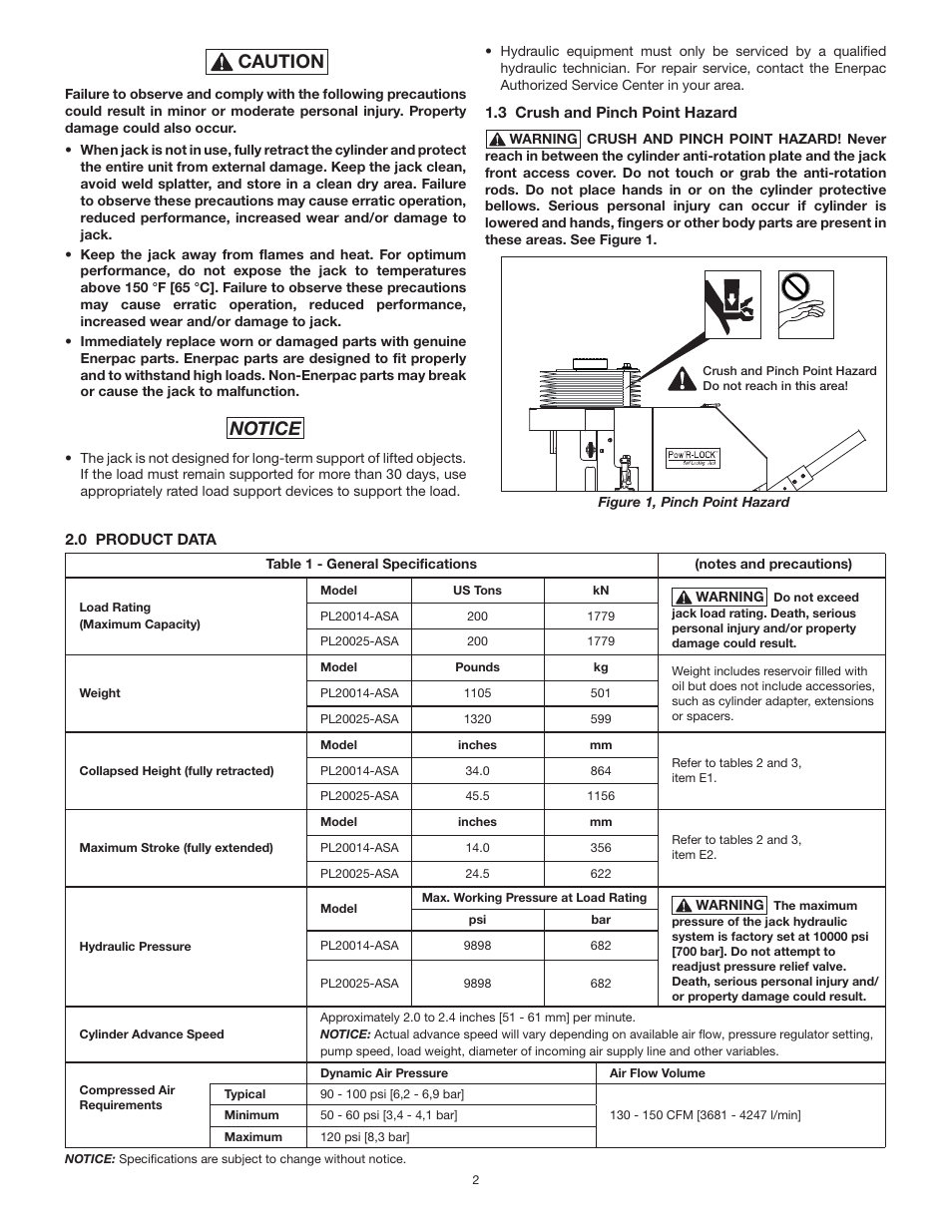 Caution, Notice | Enerpac PL200-Series User Manual | Page 2 / 76