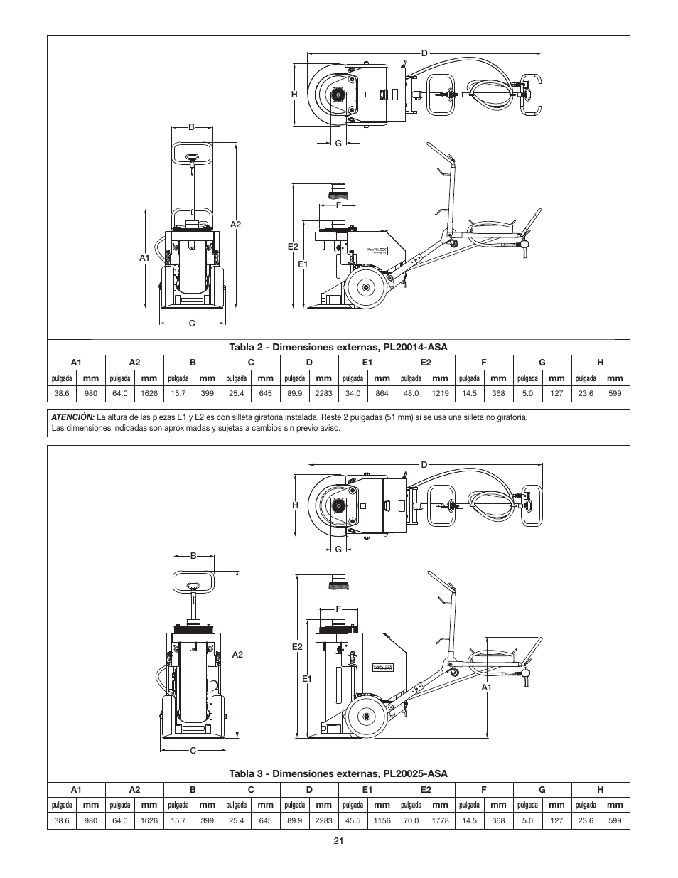 Enerpac PL200-Series User Manual | Page 21 / 76