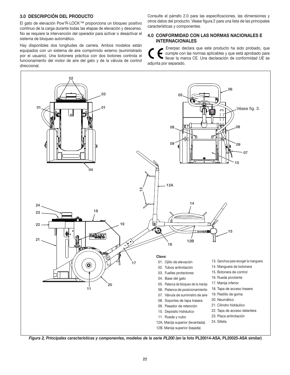 Enerpac PL200-Series User Manual | Page 22 / 76