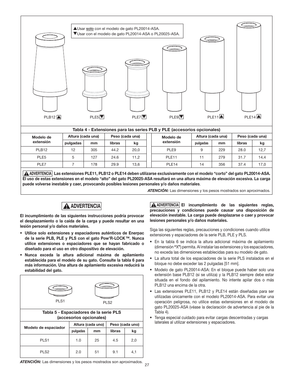 Advertencia | Enerpac PL200-Series User Manual | Page 27 / 76