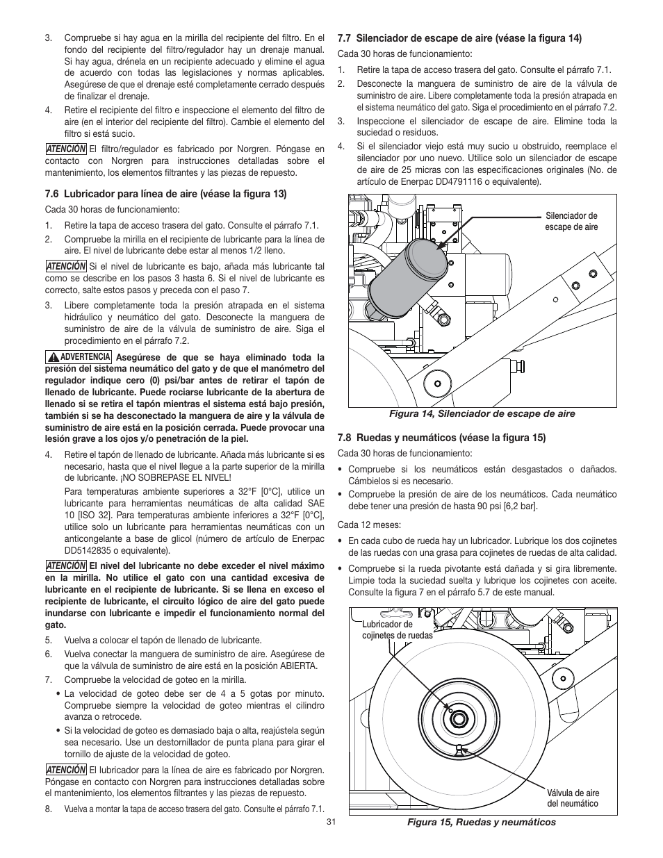 Enerpac PL200-Series User Manual | Page 31 / 76