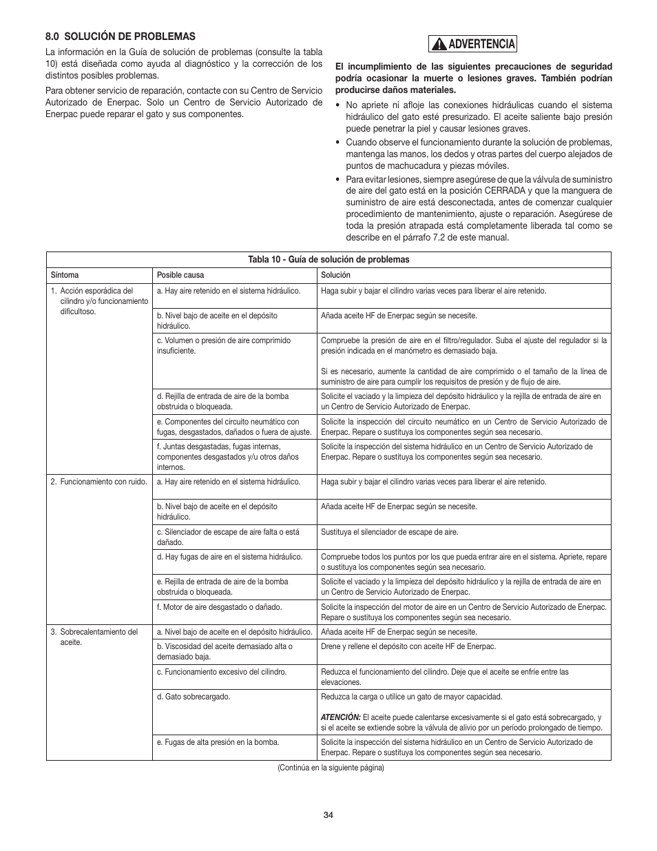 Advertencia | Enerpac PL200-Series User Manual | Page 34 / 76