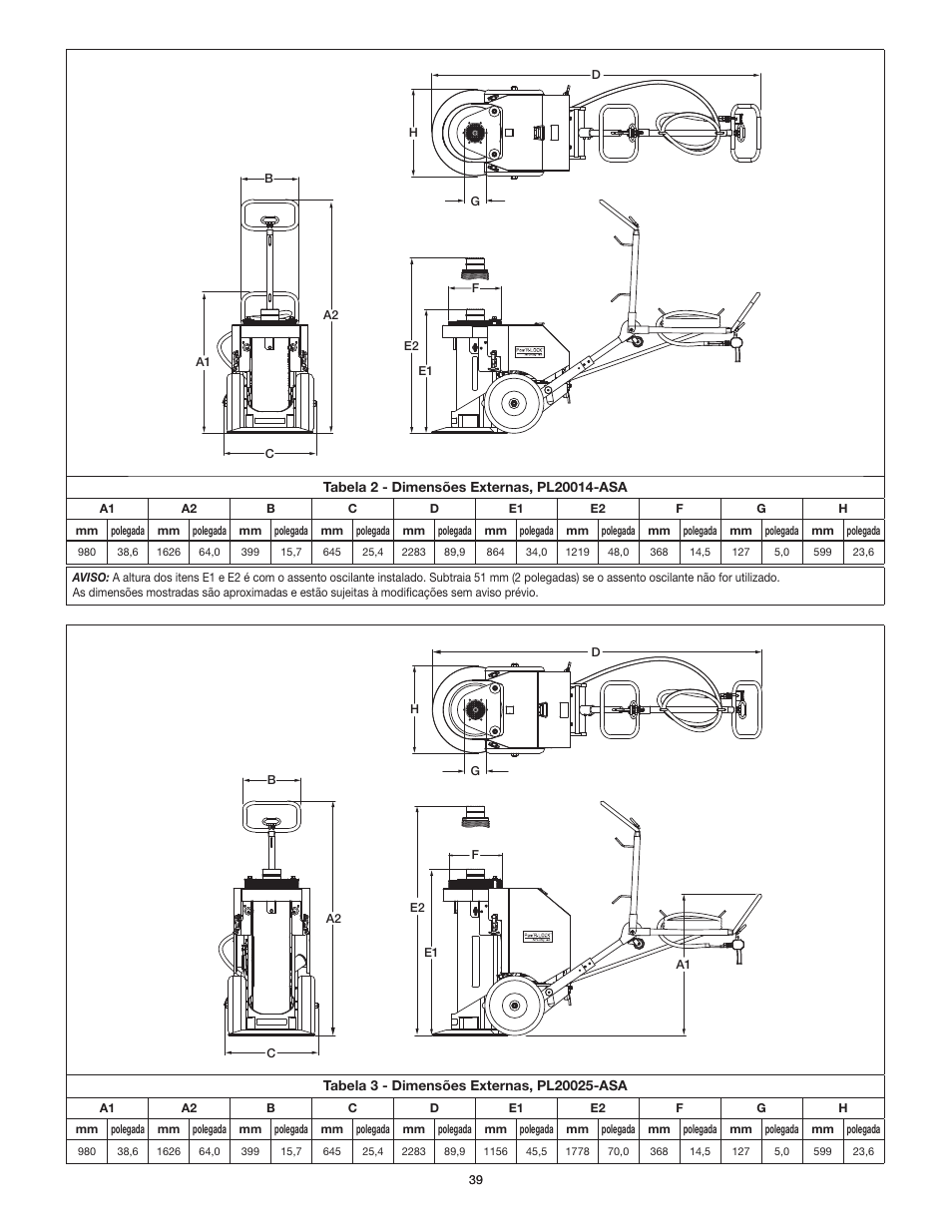 Enerpac PL200-Series User Manual | Page 39 / 76