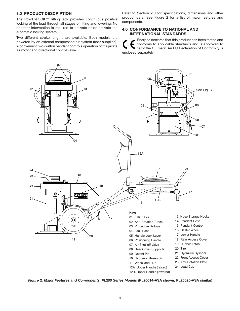 Enerpac PL200-Series User Manual | Page 4 / 76