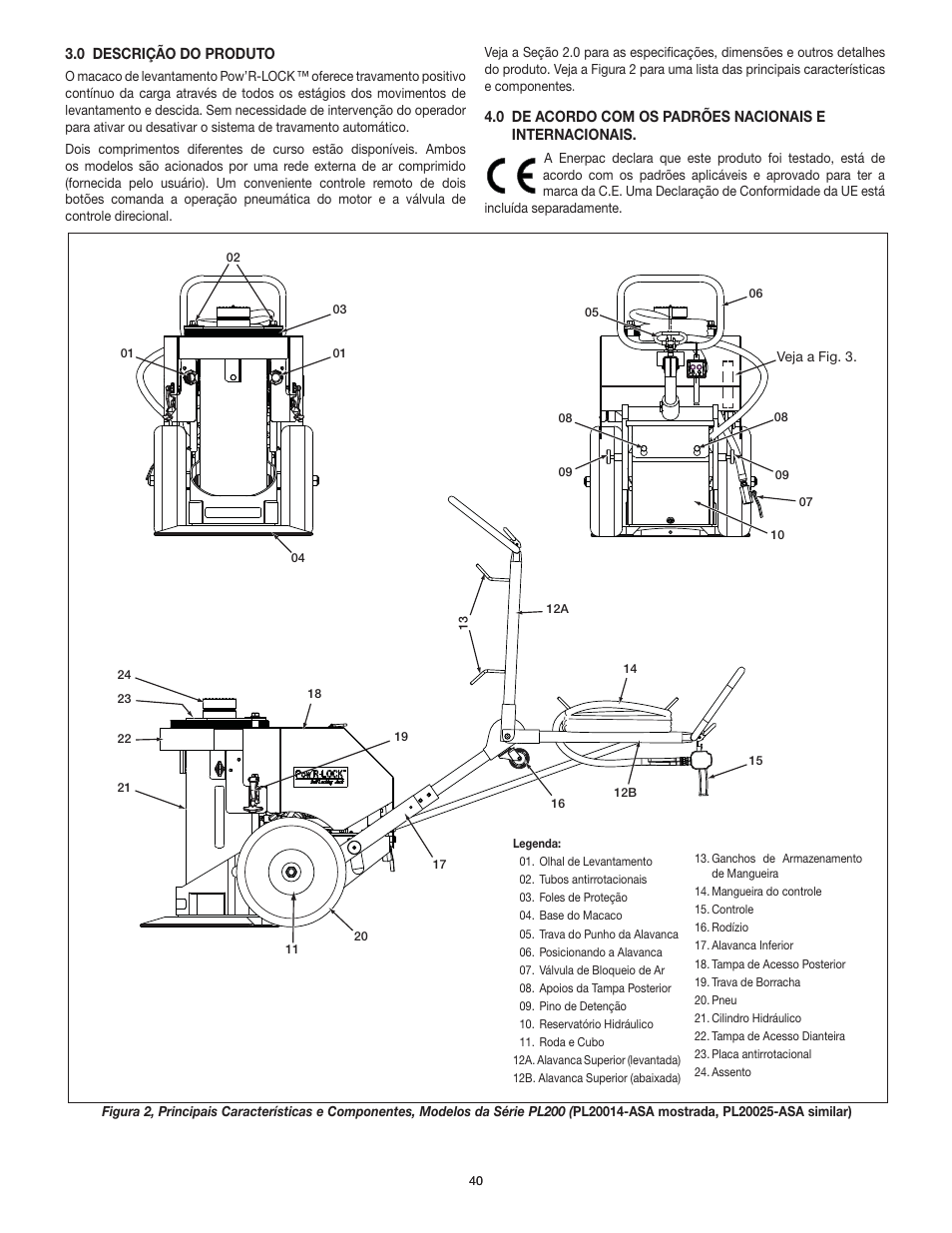 Enerpac PL200-Series User Manual | Page 40 / 76