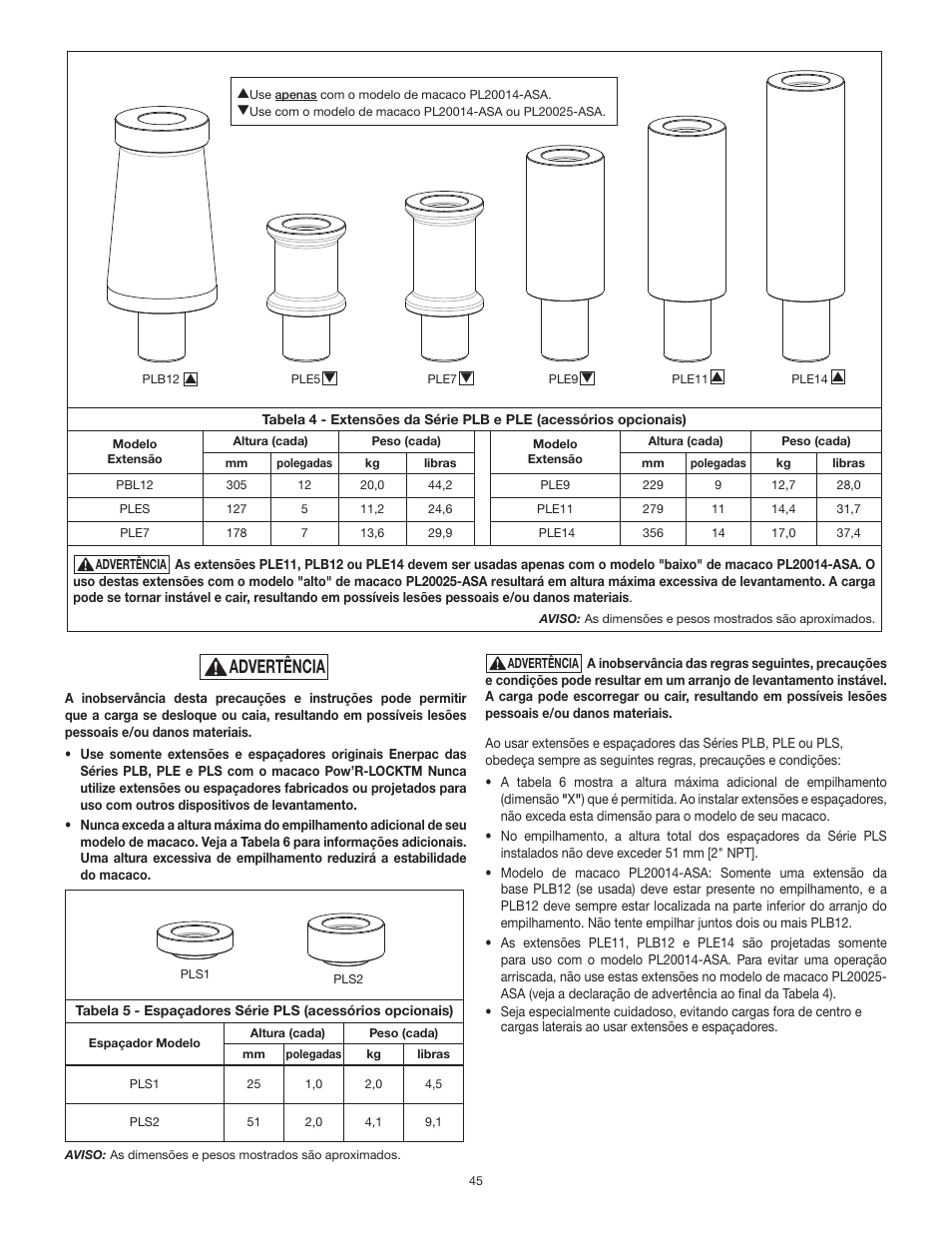 Advertência | Enerpac PL200-Series User Manual | Page 45 / 76