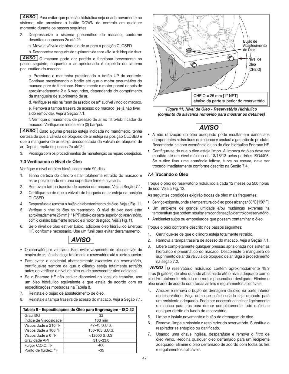 Aviso | Enerpac PL200-Series User Manual | Page 47 / 76